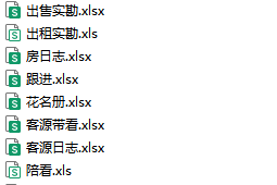 全员日报自动化